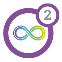 teambuilding Rotterdam